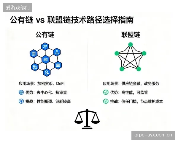 体育资产发行向联盟链的规模化迁移，开启了交易成本与效率的再平衡